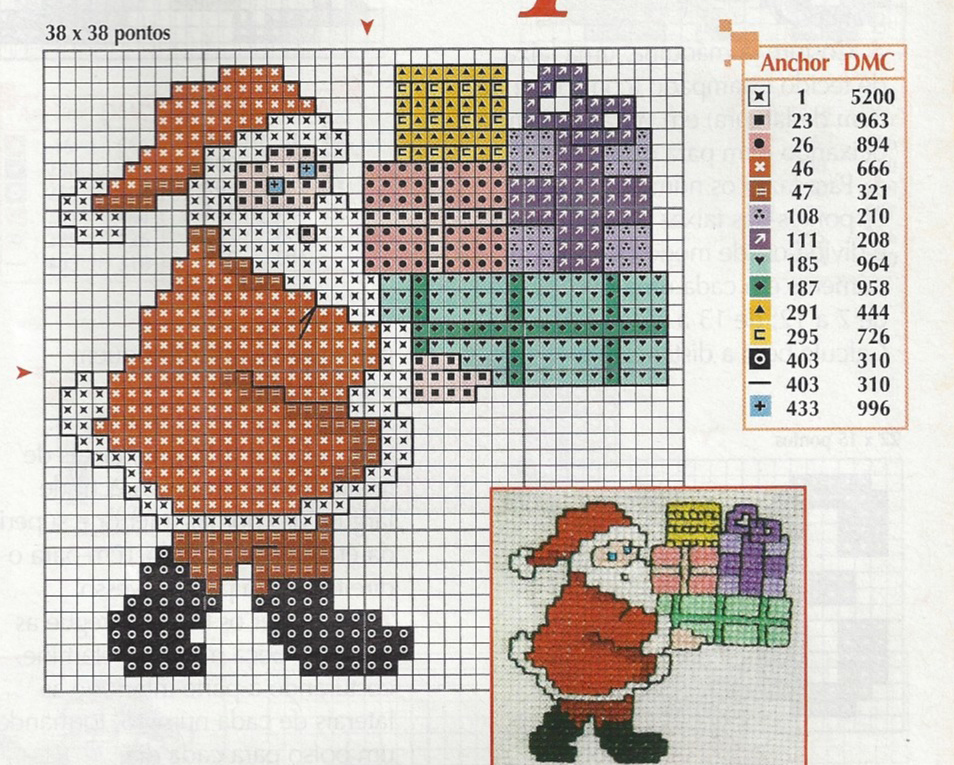 desenhos ponto cruz natal para cozinha