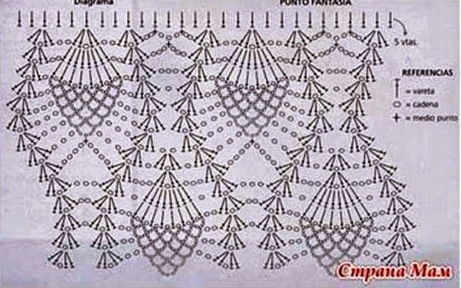 Short de crochê em ponto chevron