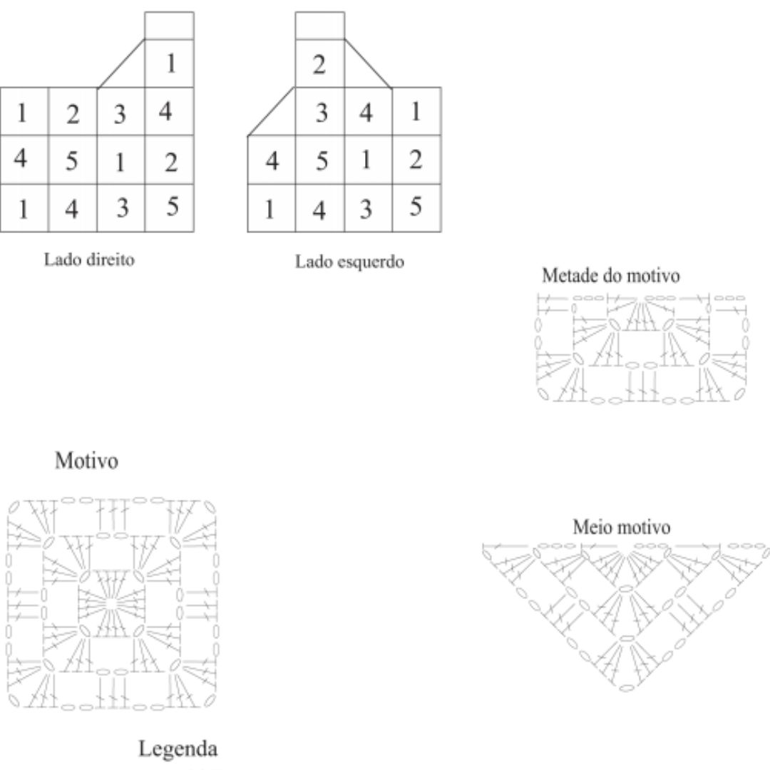 Short de crochê com granny squares