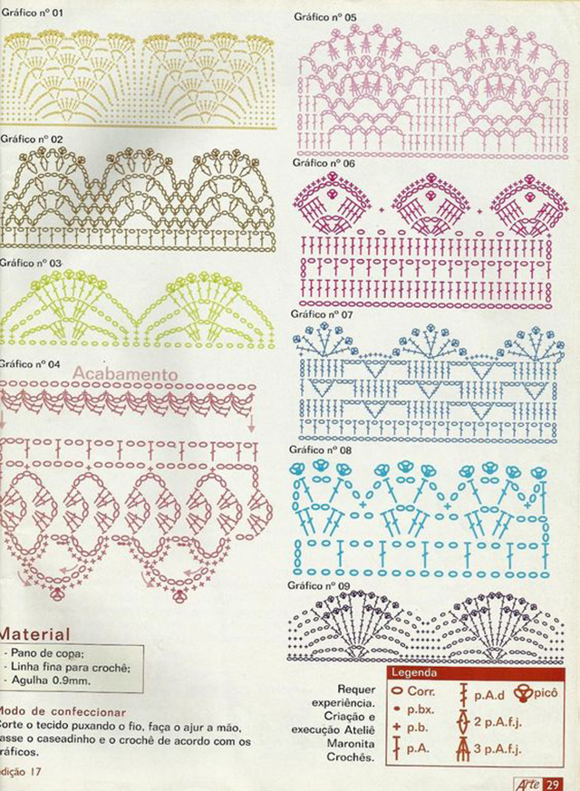 bicos de crochê com flores