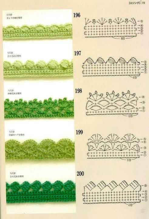bicos de crochê para tapetes
