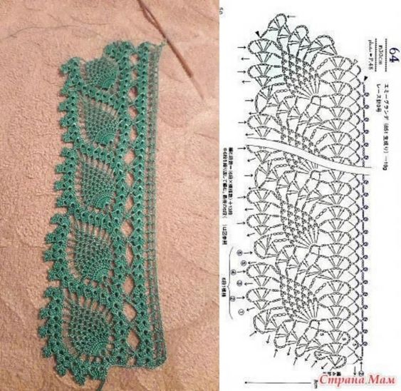 bicos de crochê geométricos
