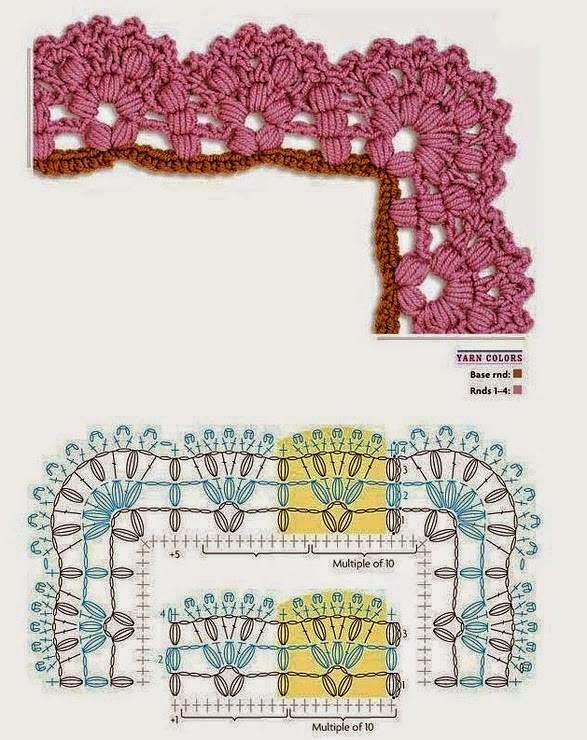 bicos de crochê para toalhas