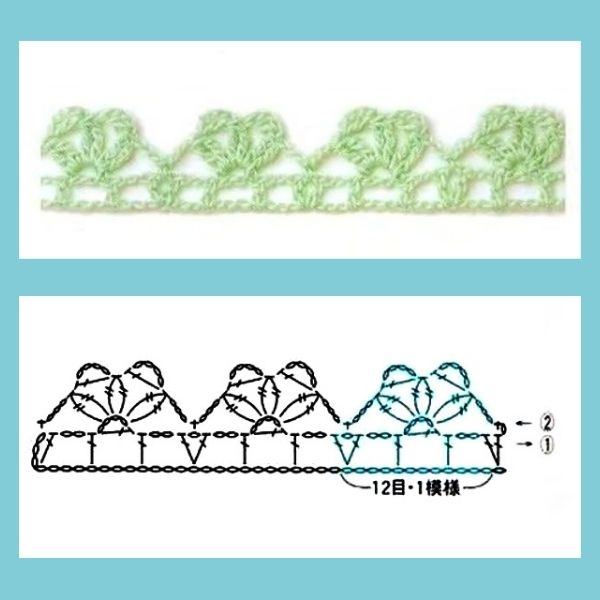 melhor linha para bico de crochê