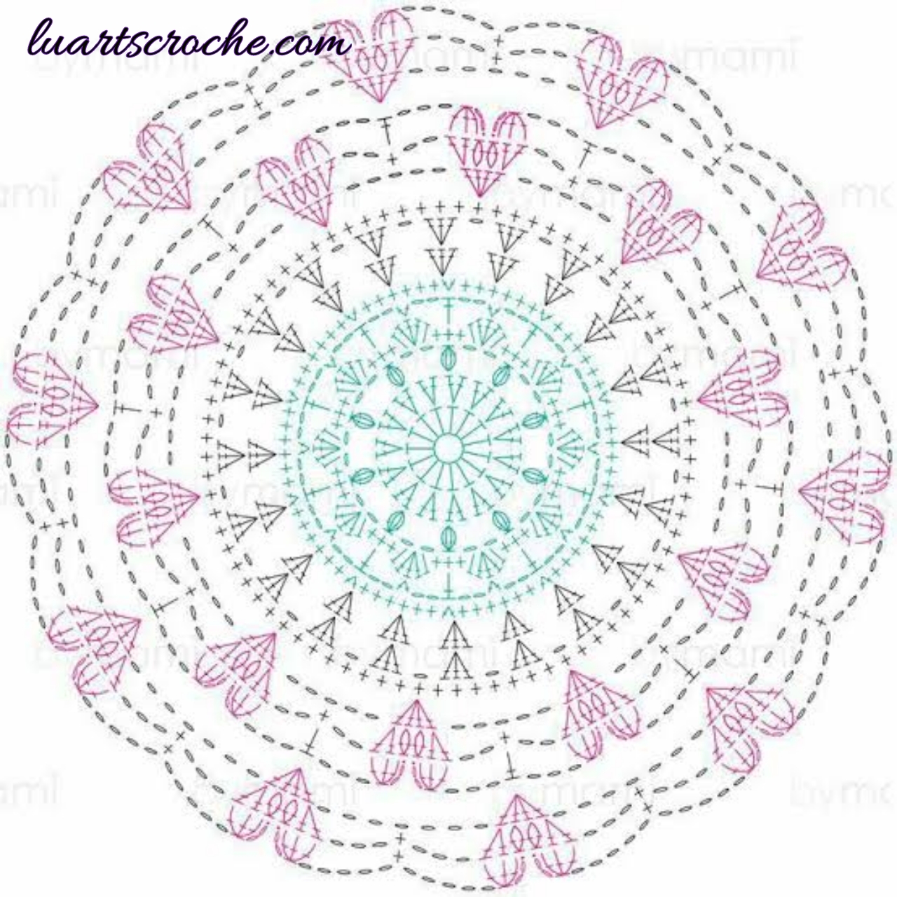 gráficos de crochê em PDF grátis