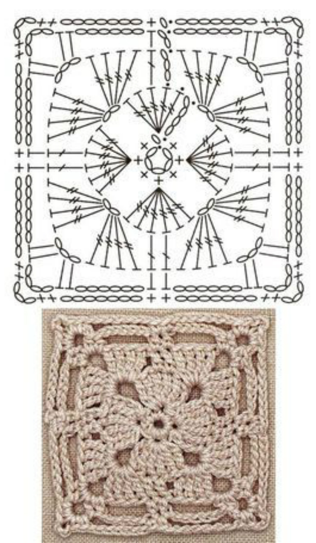 Guia Completo de Símbolos de Crochê para Iniciantes