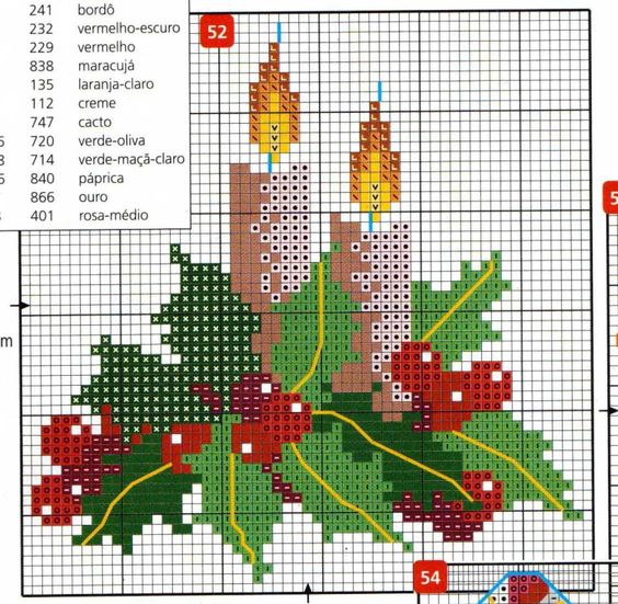 Ponto cruz de Natal para iniciantes