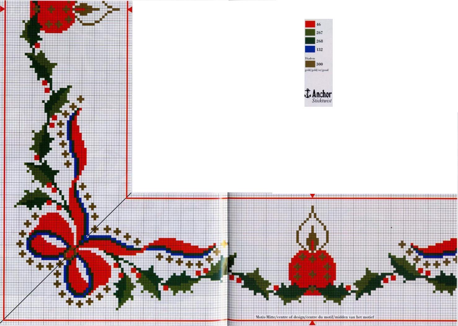 Como ler gráficos de ponto cruz de Natal
