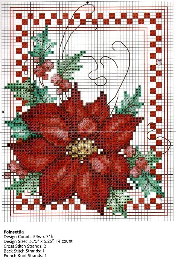 Gráficos de ponto cruz de Natal com presépio