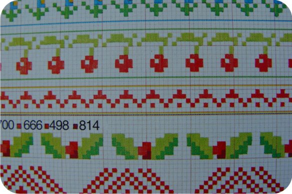 Gráficos de ponto cruz de Natal com boneco de neve