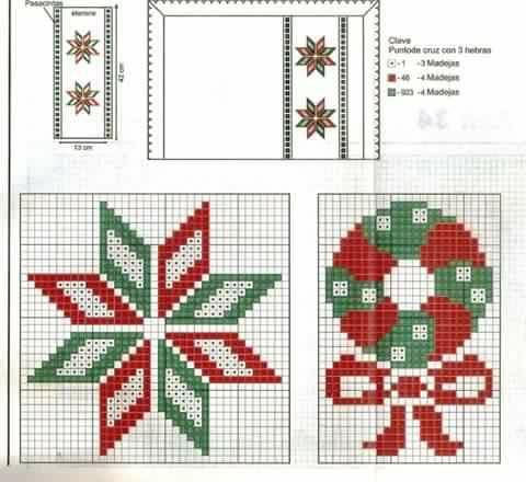 Gráficos de ponto cruz de Natal com guirlandas