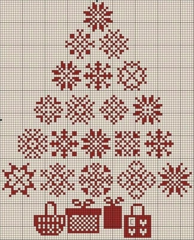 Gráficos de ponto cruz de Natal com árvores
