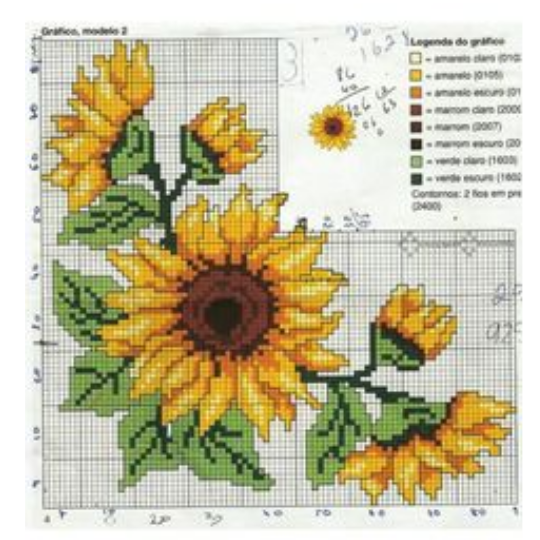 Ponto cruz para barrados de tecido