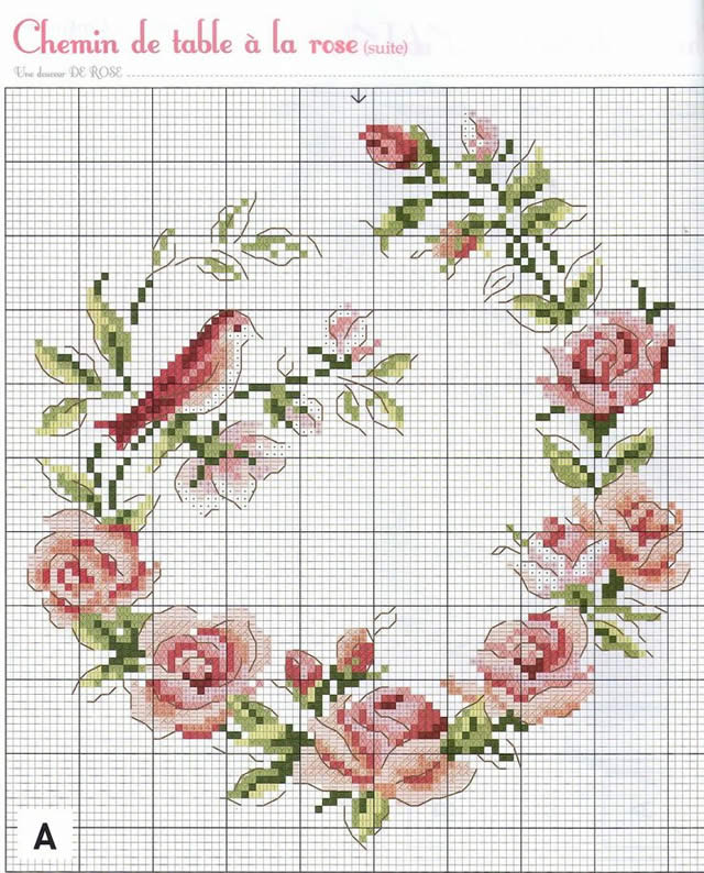 Gráficos de flores em ponto cruz para iniciantes