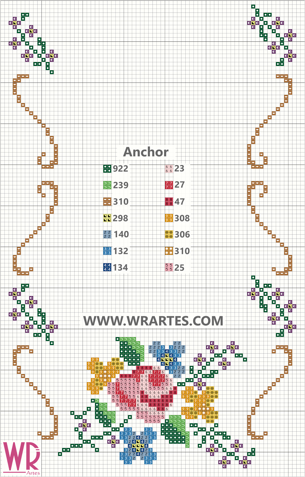 Tutoriais de ponto cruz para caminhos de mesa