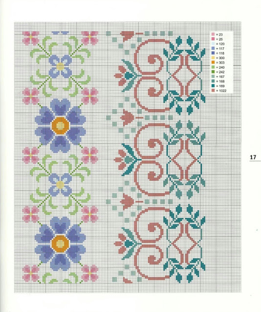 pontos cruz para toalhas