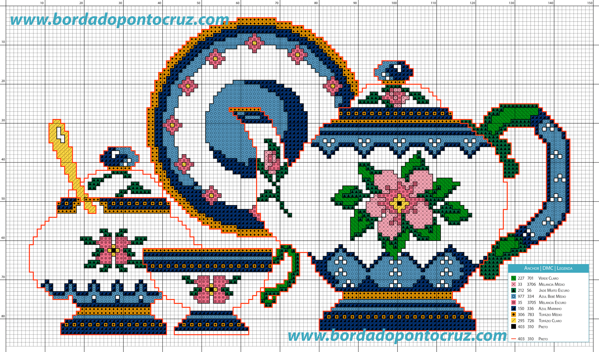 gráficos de ponto cruz de flores