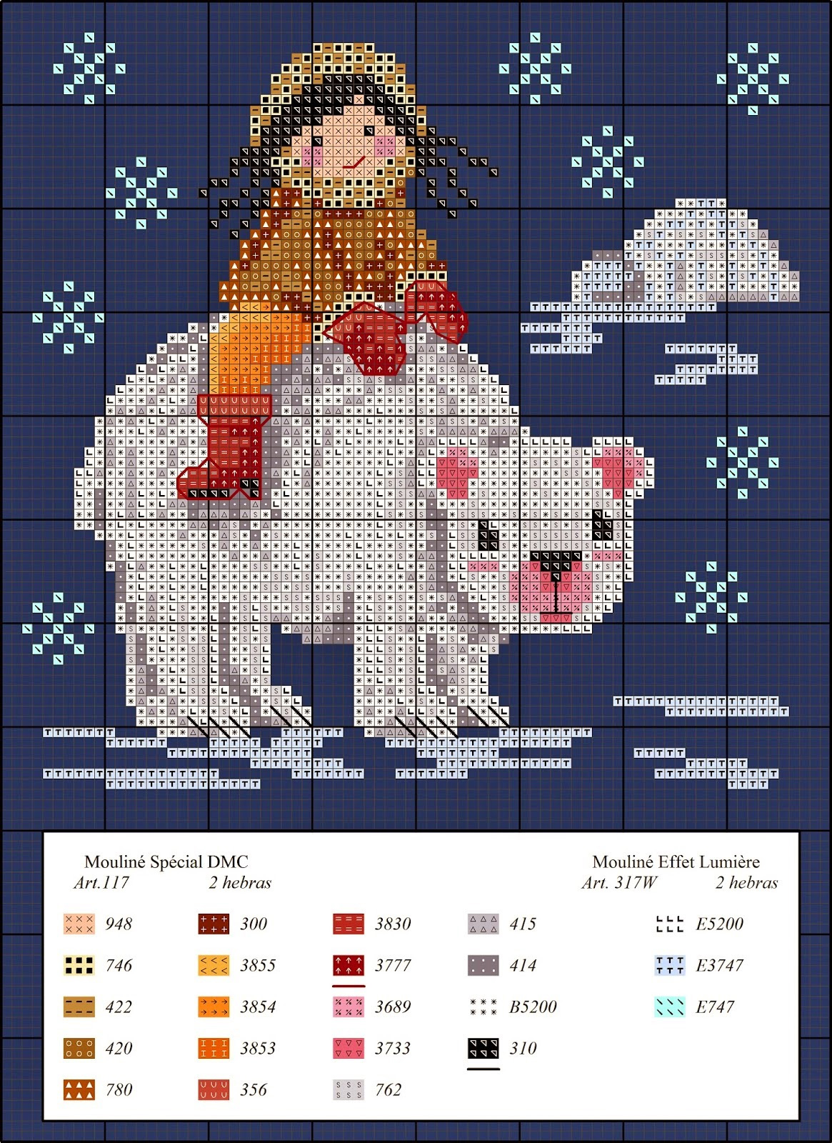 gráficos de ponto cruz para bebês em pdf