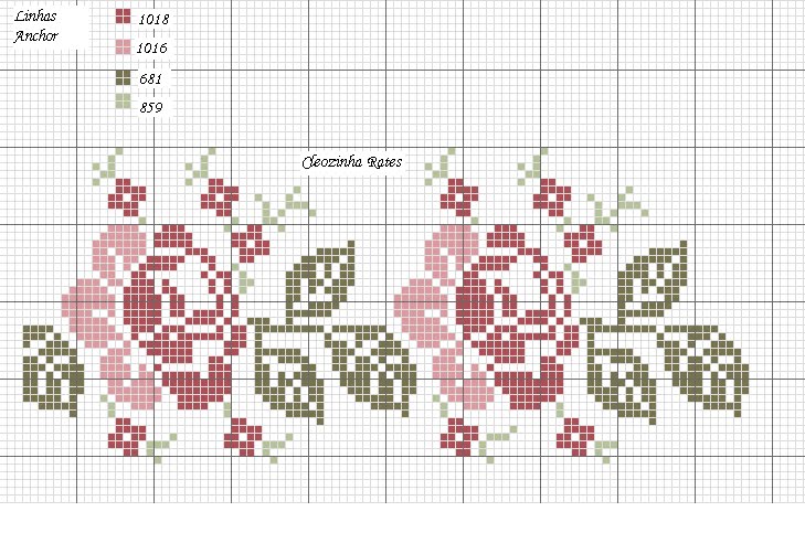 gráficos de ponto cruz geométricos para toalhas de banho