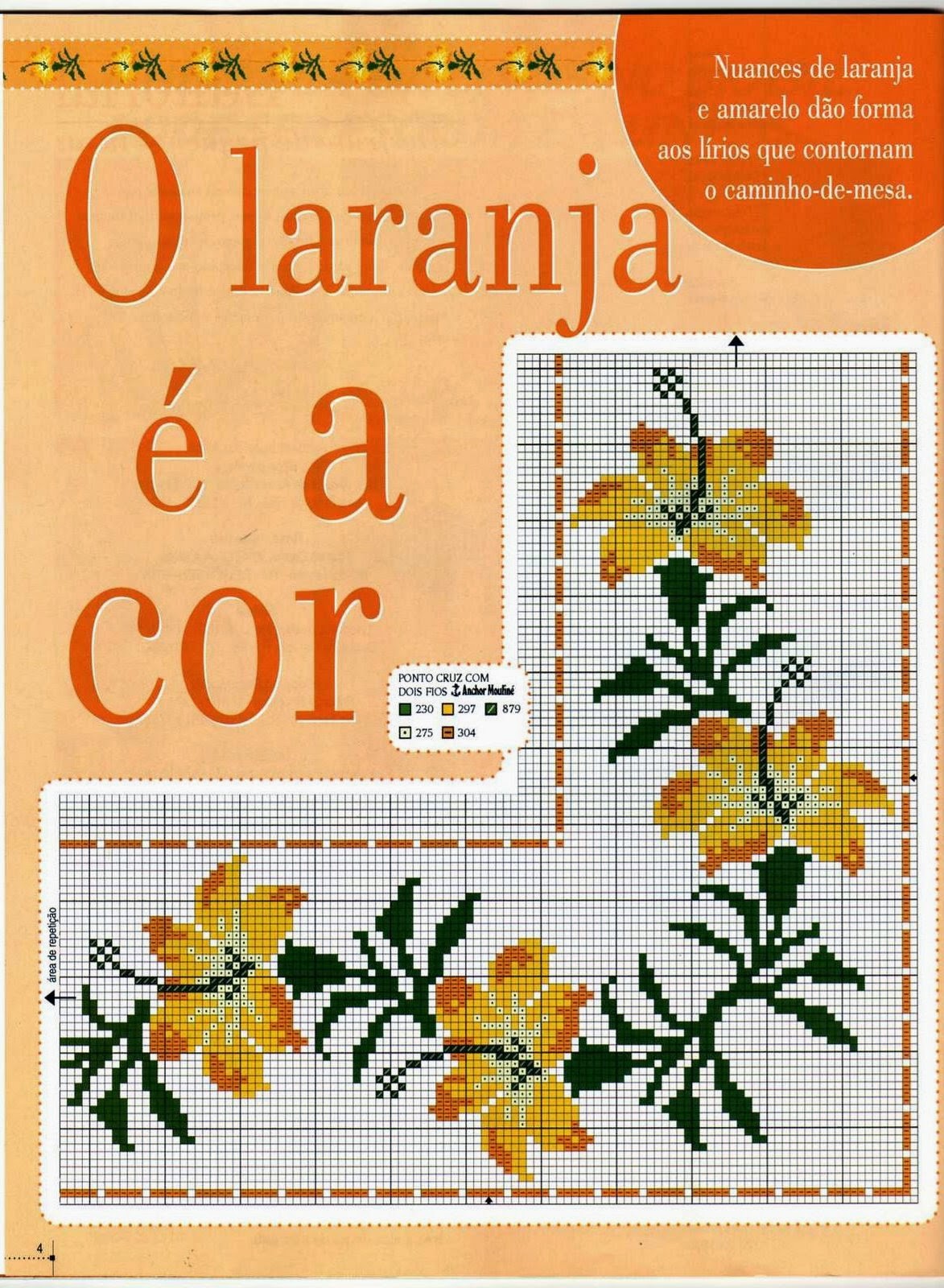 gráficos de ponto cruz para toalhas de mesa grátis