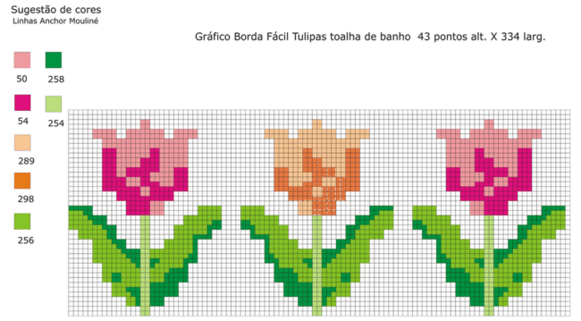 ponto cruz para toalha de mesa canto