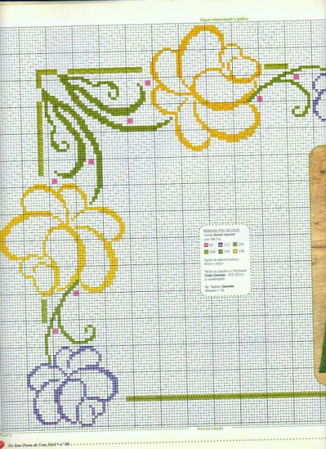 ponto cruz para toalha de mesa com flores