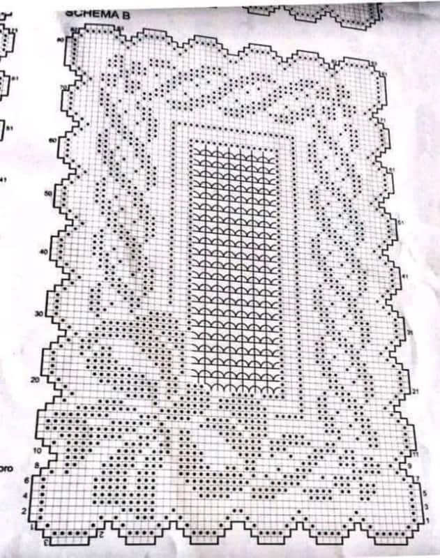 gráficos de tapetes de crochê para banheiro