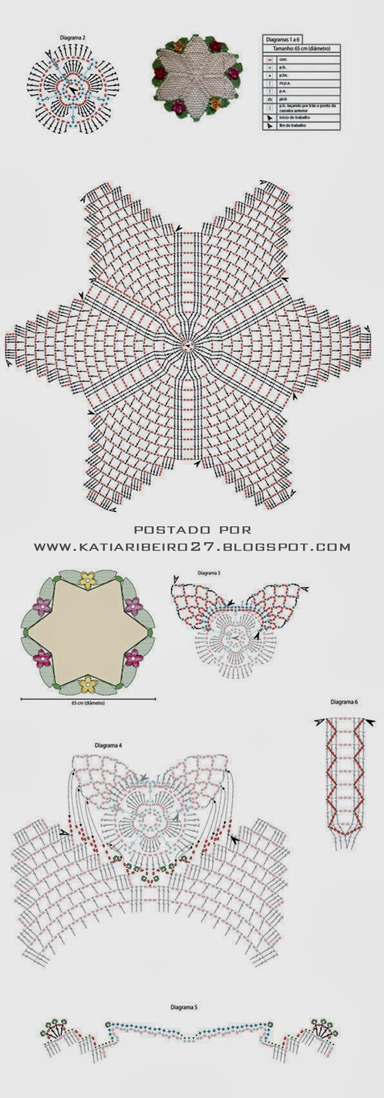 gráficos de tapetes de crochê em PDF