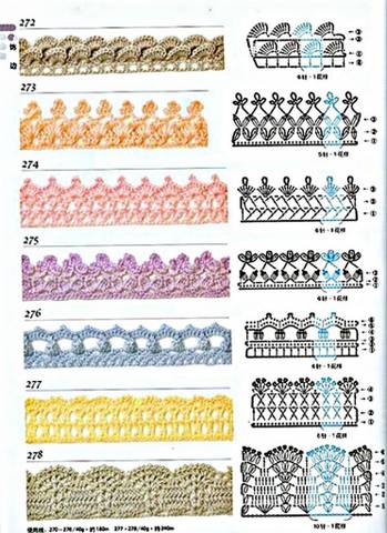 gráficos de tapetes de crochê em PDF