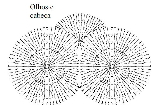 receitas e gráficos de tapetes de crochê