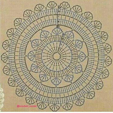 gráficos de tapetes de crochê retangulares para imprimir
