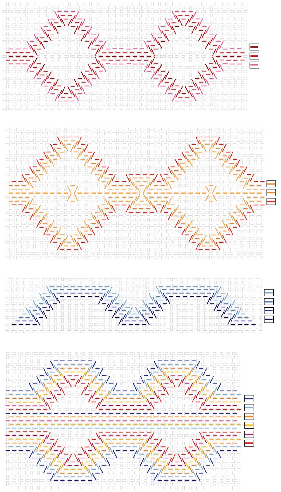 gráficos de vagonite oitinho