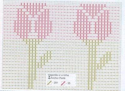 gráficos vagonite barrados toalha pdf