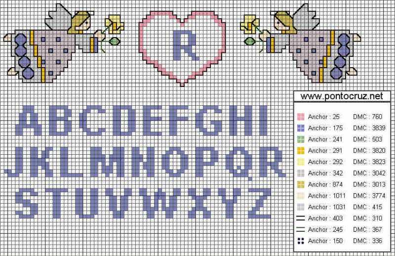 gráfico ponto cruz para babador de bebê
