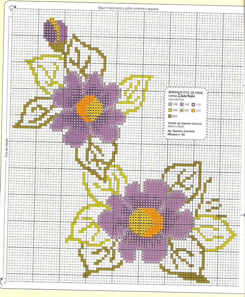 desenhos ponto cruz flores para bordar caminho de mesa