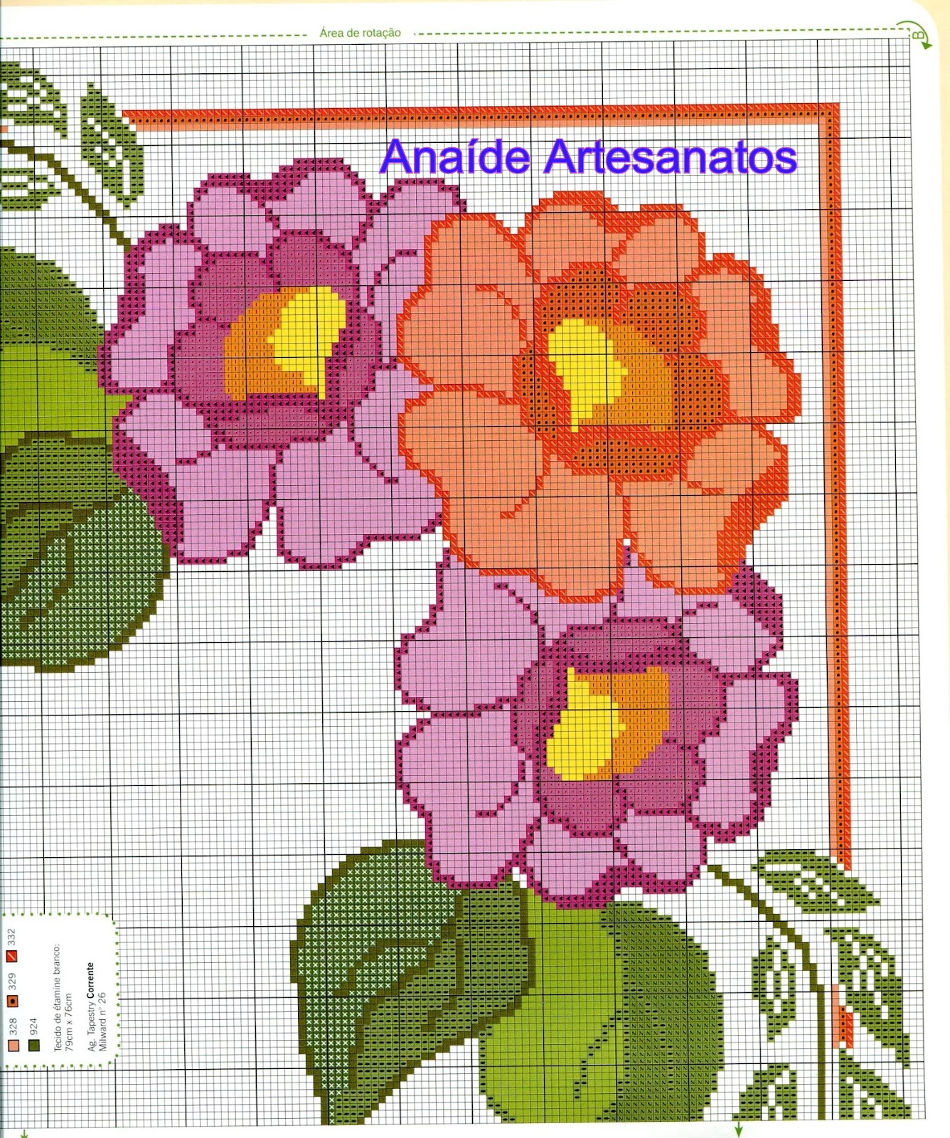 gráficos de flores para caminho de mesa em ponto cruz