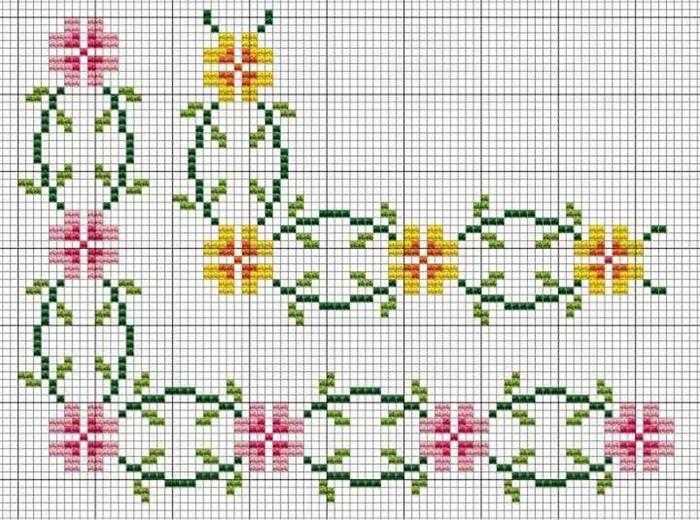 caminho de mesa bordado flores ponto cruz