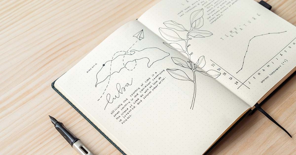 erros comuns ao criar caderno de atividades