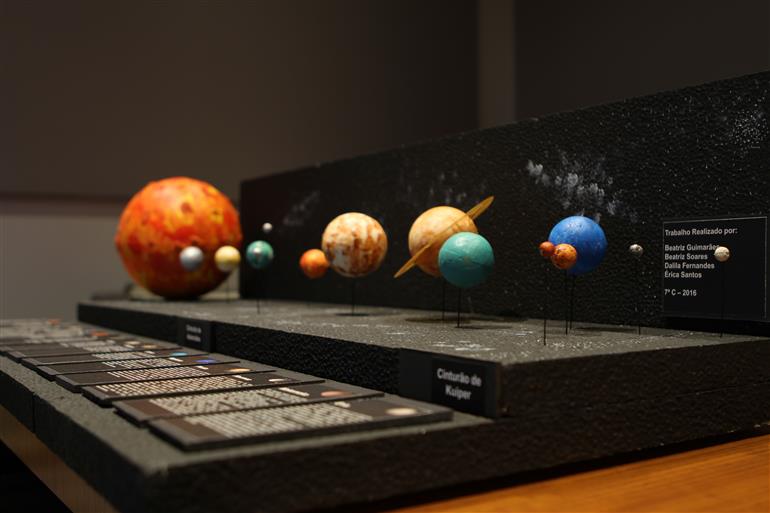 maquete sistema solar com led