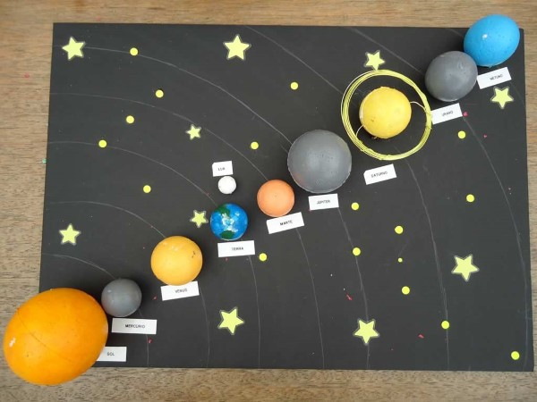 maquete sistema solar materiais reciclados