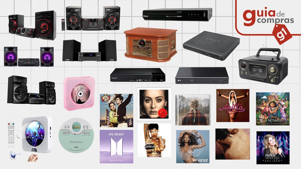 A História do CD: Da Mídia de Áudio aos Formatos de Dados