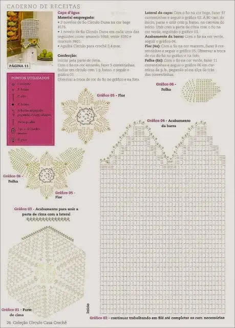 jogo de cozinha de croche com grafico facil