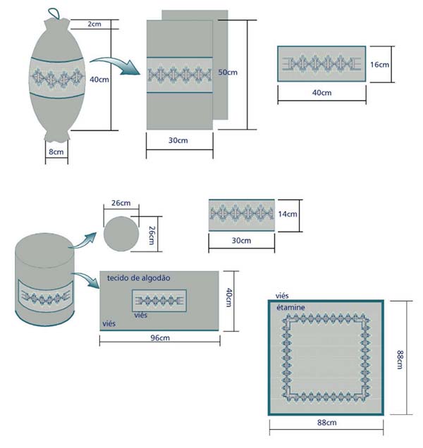 Guia Completo de Medidas para Peças de Jogo de Cozinha em Tecido