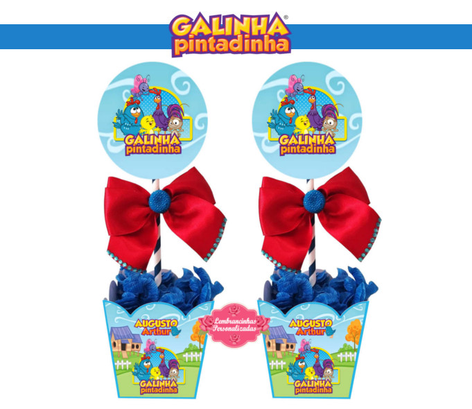 Como Calcular a Quantidade Ideal de Lembrancinhas para sua Festa