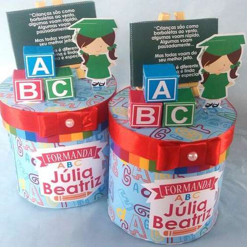 quanto custa lembrancinhas de formatura por convidado