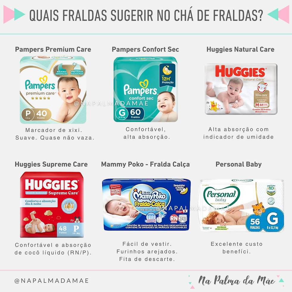 lista para chá de fraldas simples