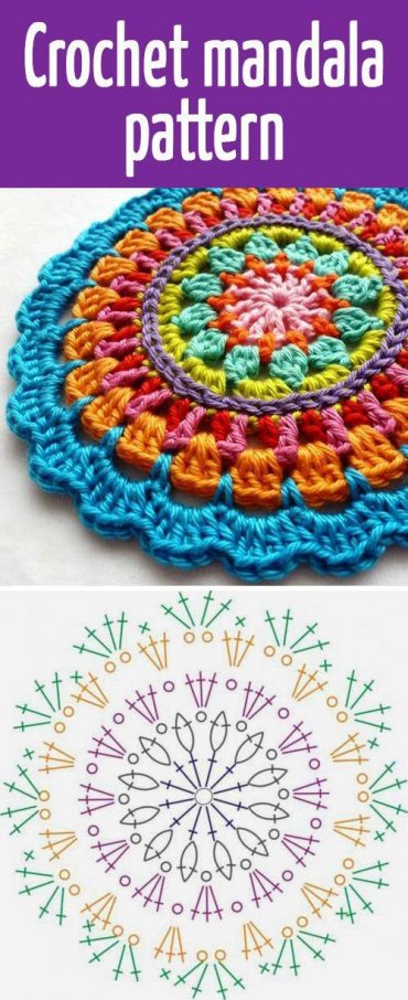 mandala de crochê com gráfico passo a passo