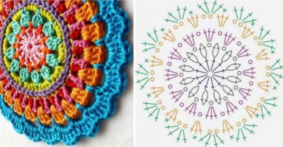 mandalas de crochê decorativas