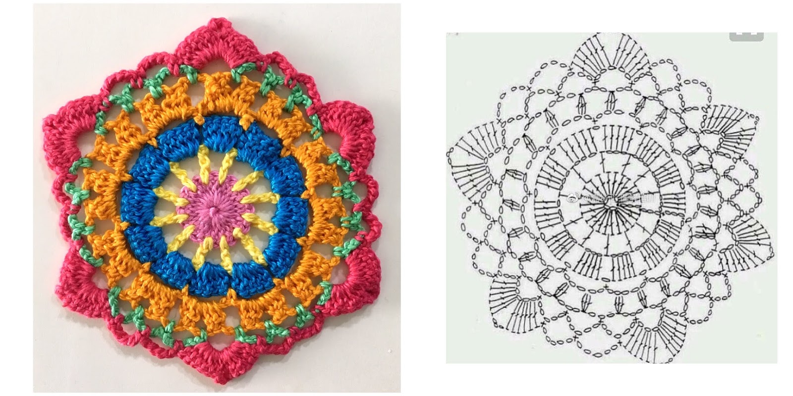 mandala de crochê para pendurar