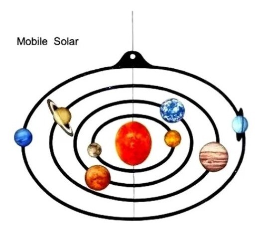 atividade sistema solar para imprimir